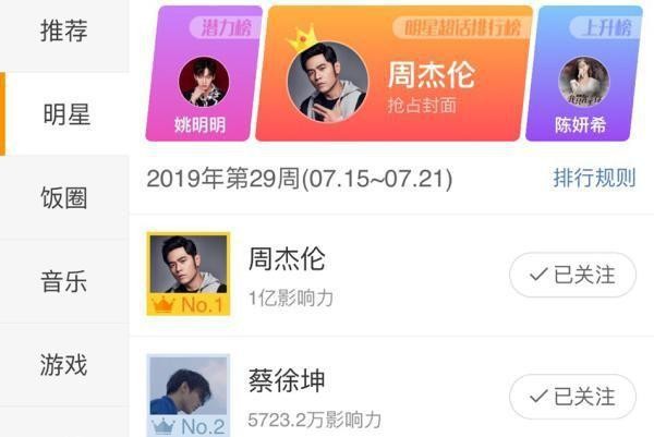 “微博超话榜”背后的生意:一个小号几毛钱