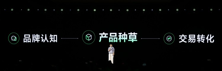 2000万月活创作者 之后 小红书怎样“科学种草”？